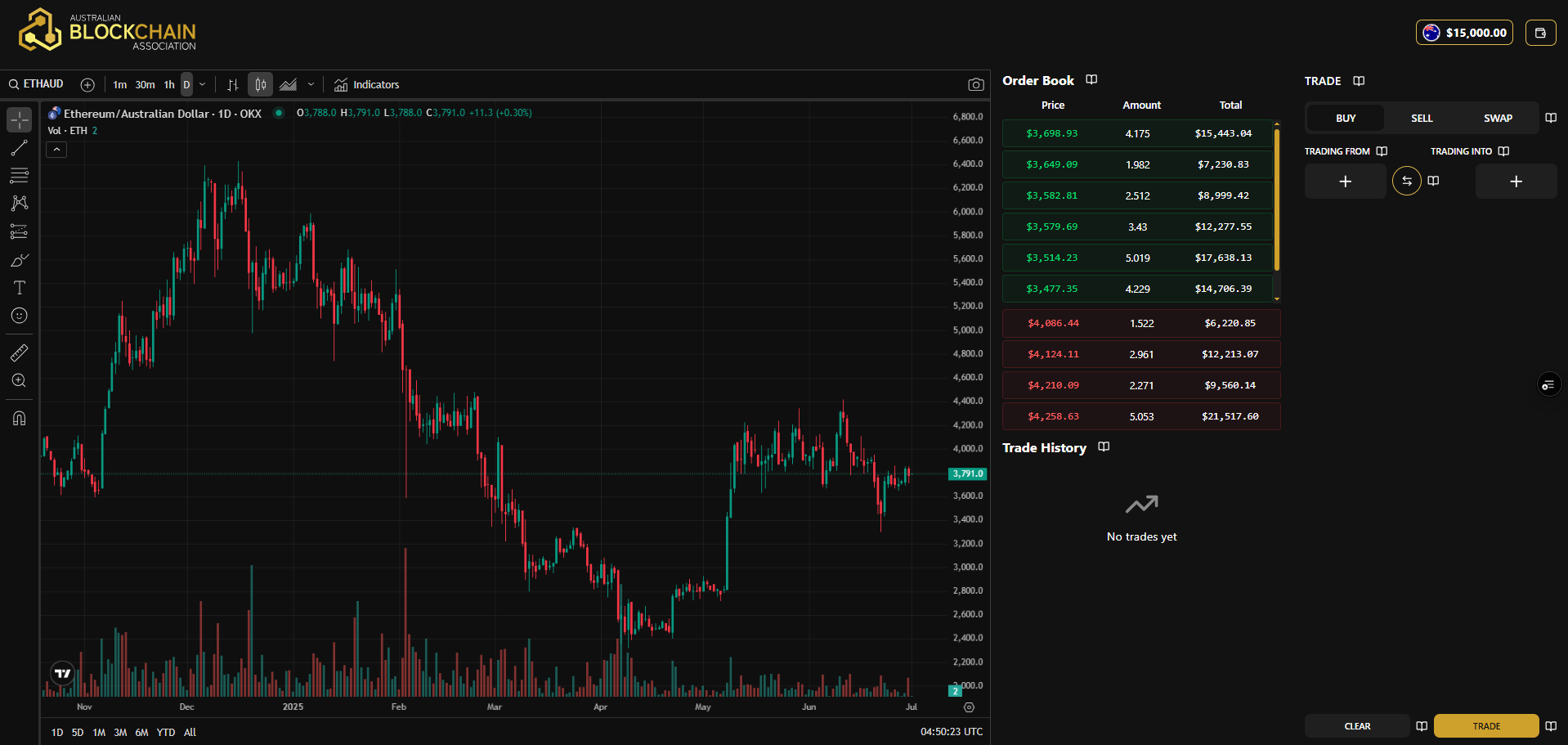 exchange-image